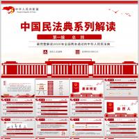 2020年全国两会通过的中国民法典系列解读第一编总则ppt模板含讲稿